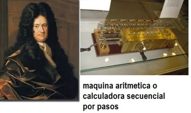 Gottfried Wilhelm von Leibniz