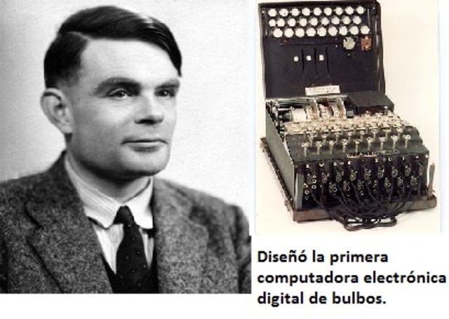 Alan Mathison Turing