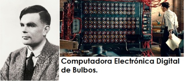 Alan Mathison Turing