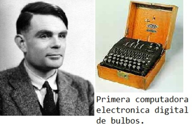 Alan Mathison Turing