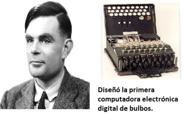 Alan Mathison Turing