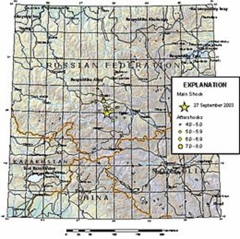 Altai earthquake