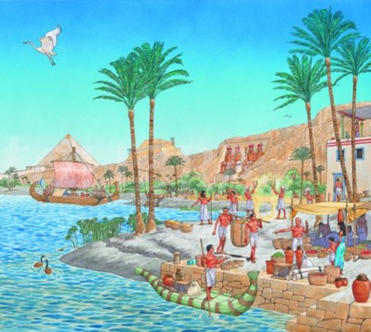 Egipto- Nacen las Matematicas 6000 A.C