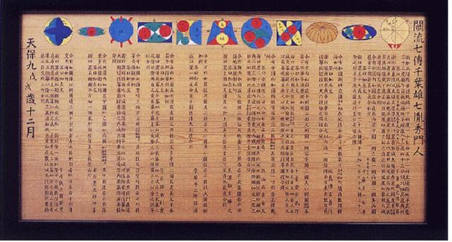 JAPON- MATEMATICAS TRADICIONAL