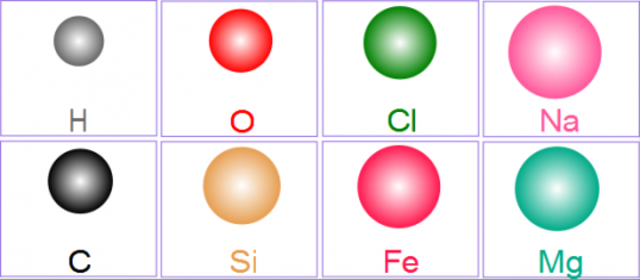 Nuevos terminos por Dalton
