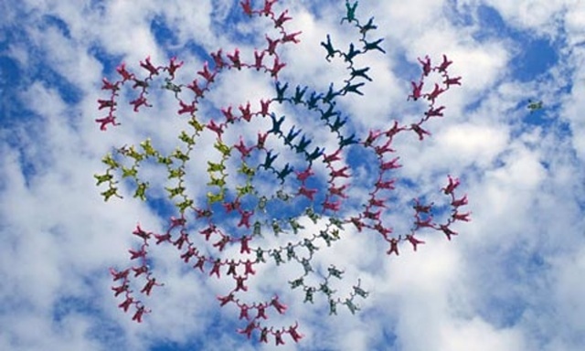 Introduction of partner countries