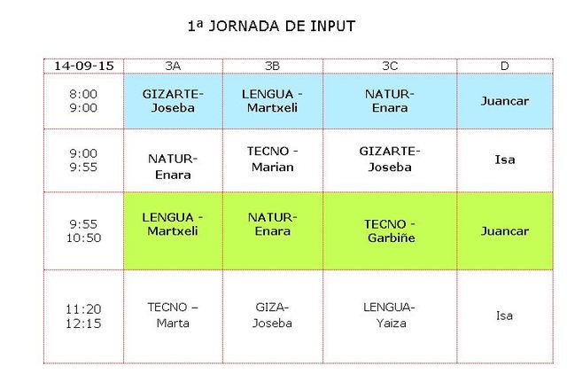 1º Jornada