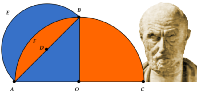 HIPOCRATES DE QUIOS 460 A.C