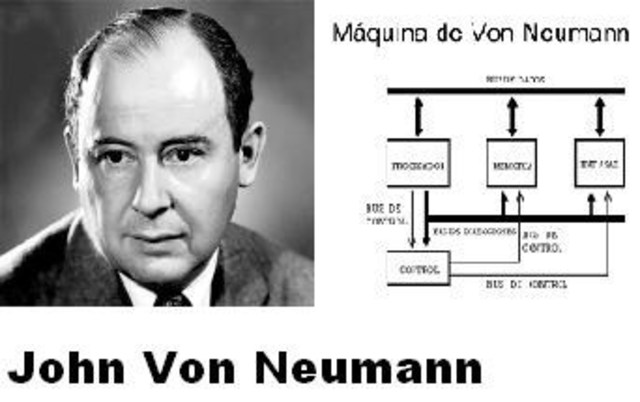 John Von Neumann
