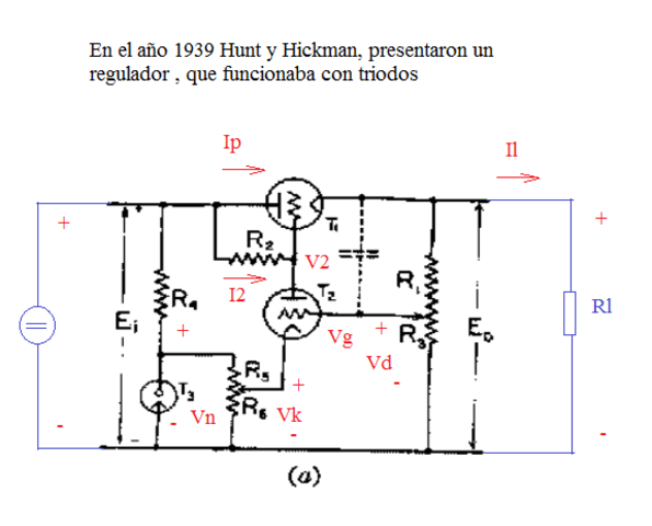 Fuentes de alimentación