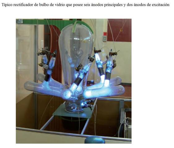 Arcos de mercurio/ Bulbos