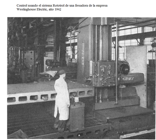 Generadores controlados