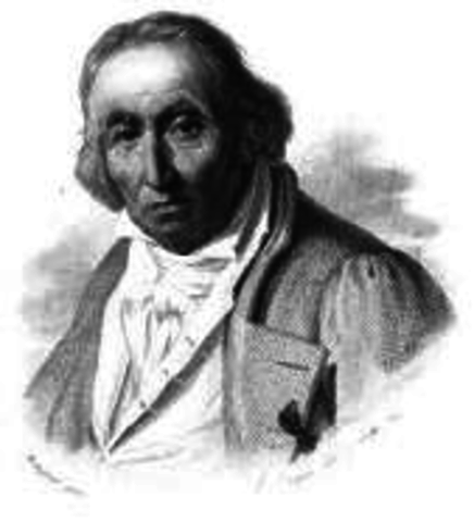 Joseph Jacquard. Hace el "Telar"