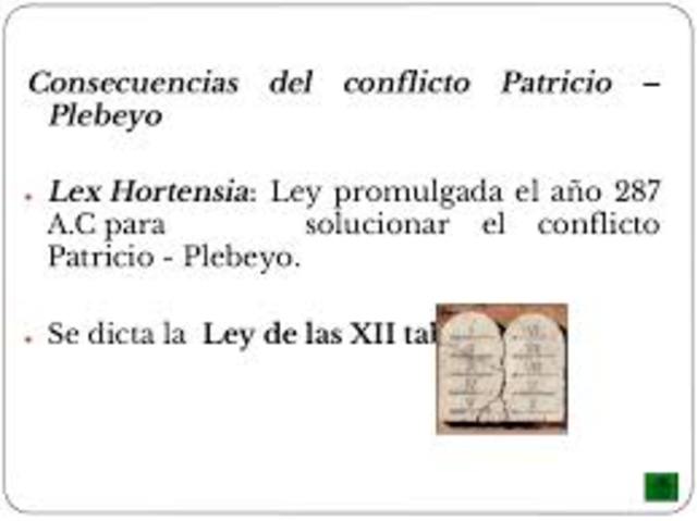 387 a.C. 	Lex Hortensia. Estableció la independencia legislativa de la asamblea de los plebeyos.