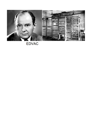 EDVAC