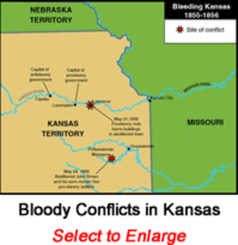 Bleeding Kansas