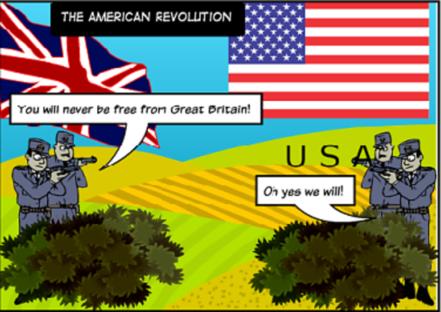 The Beginning of the American Revolution