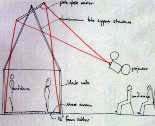 Película en el suelo