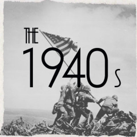 Training within Industry