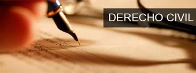 Fuentes del Derecho