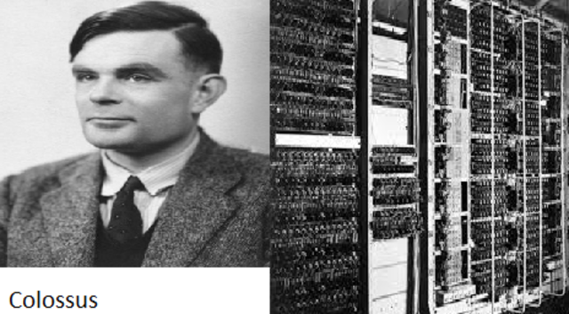 Alan Mathison Turing