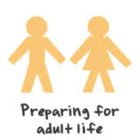 Franklin Bobbitt (the early years)