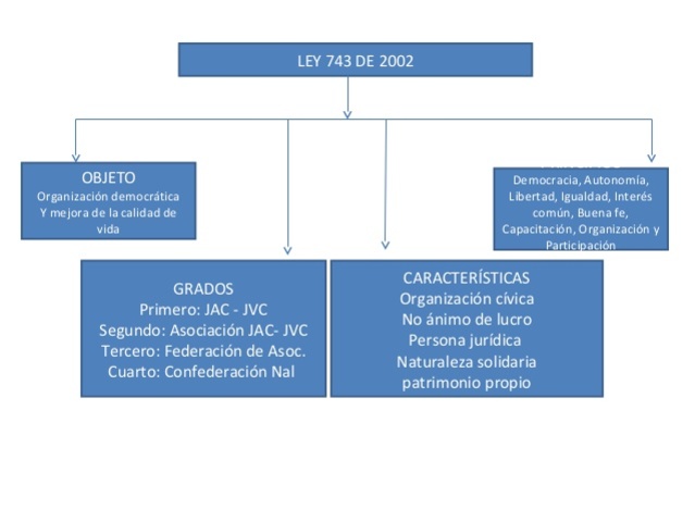 Asamblea Popular Constituyente