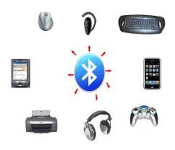Bluetooth Technology