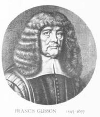 Francis Glisson