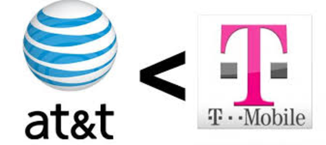 AT&T