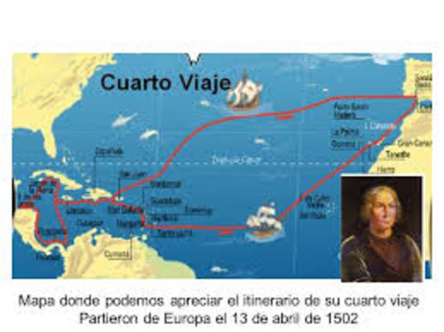 Cuarto y ultimo viaje  de Colon en busca del continente Americano
