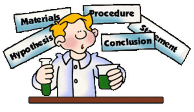 Use of scientific method begins