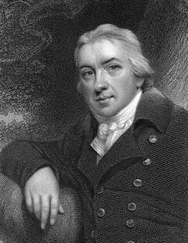 Edward Jenner discovered 1st vaccination