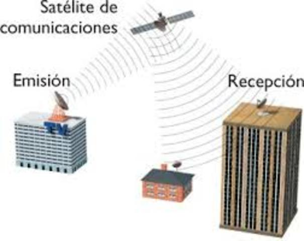 primera trasmición de televicion