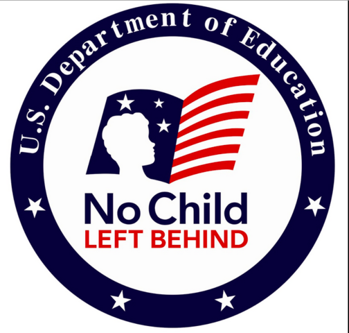 No Child Left Behind Act gets approved by Congress