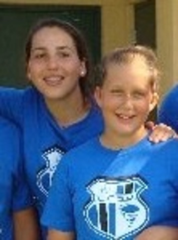 Appreciate what God gave you