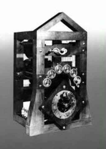 Máquina Aritmética