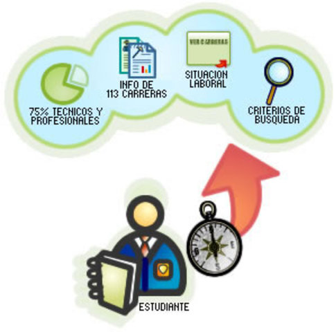 Cursos de Control Estadistico de Calidad