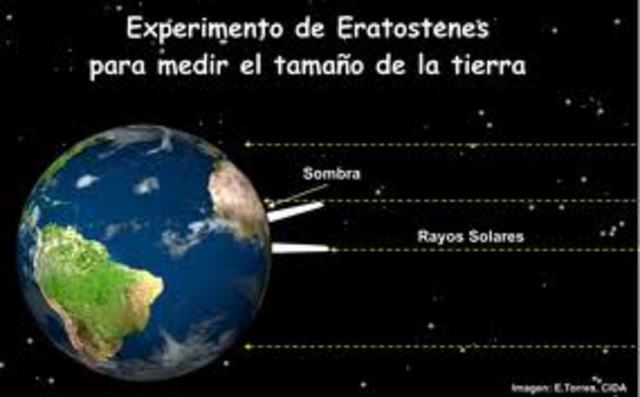 medicion del perimetro de la tierra en en siglo II a.c.e. en alejandria