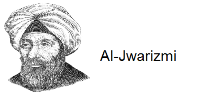 Al-Jwarizmi