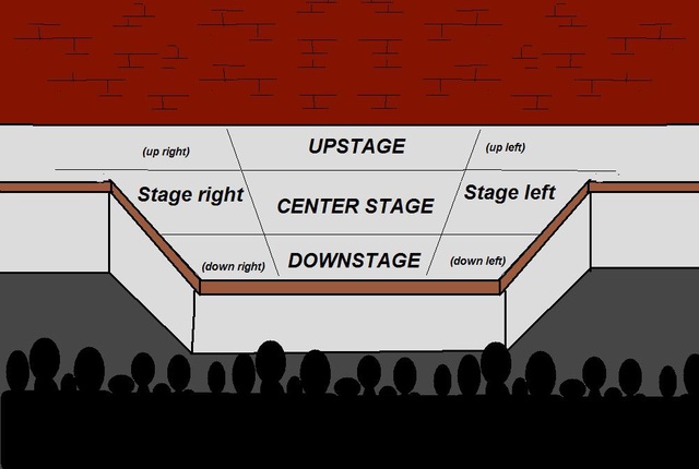 #9 - Follow Your Directions
