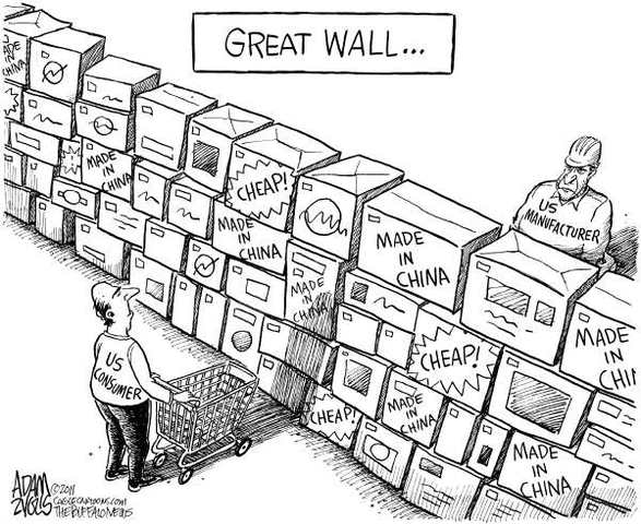 Trade Deficit with China