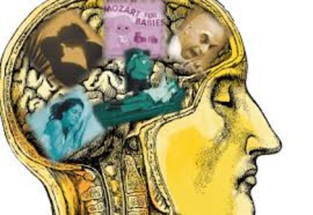 Medición Científica de las conductas humanas