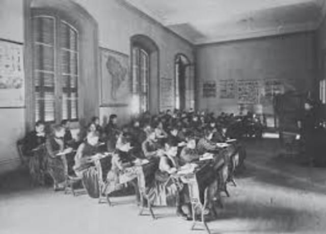 Época de la eficiencia y del Testing (1900 a 1930)