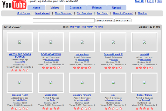 Were it all began...