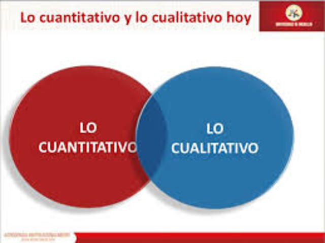 Surgimiento de Modelos Educativos