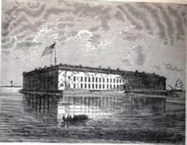 The Attack on Fort Sumter