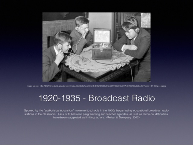 Audiovisual Instruction