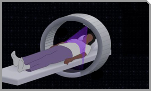 Modern world technology