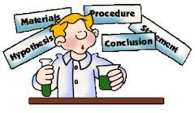 Use of scientific method begins